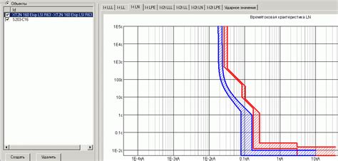 Автоматы TMax XT и TMax: краткий обзор – CS-CS.Net: Лаборатория ...