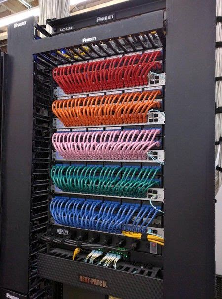 33 Ideas De Cableporn Cableado Estructurado Tableros Electricos