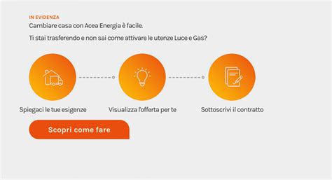 Acea Energia Tariffe Voltura Come Attivare La Tariffa Numero Verde