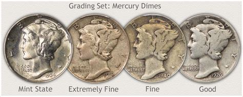 Mercury Dime Values | Discover Their Worth