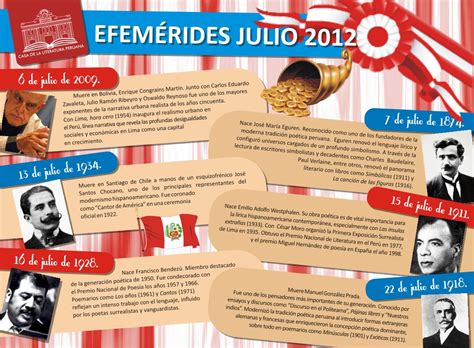 Efemérides Literaria Del Mes De Julio Casa De La Literatura Peruana