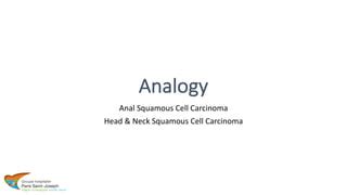 Biology Of Anal Squamous Cell Carcinoma PDF