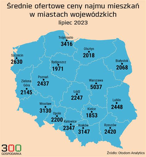 Wynajem mieszkania coraz droższy Takich stawek żądają właściciele w