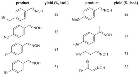 Visible Light Driven Iron Catalyzed Decarboxylative C N Coupling