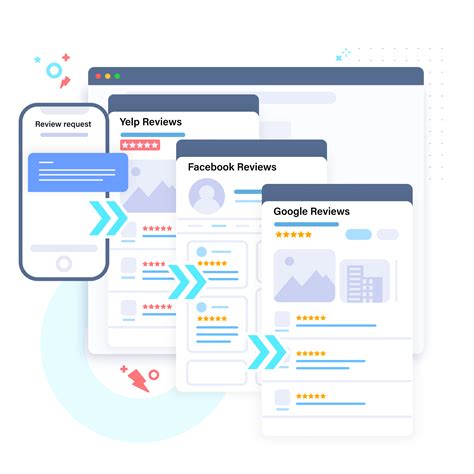 Improve Your Reputation - CustomerPop