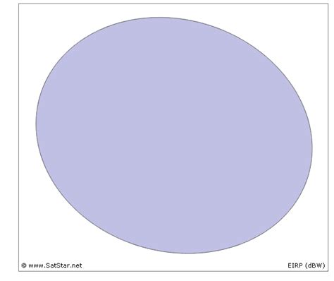 SatStar Net User Spot 21 Beam