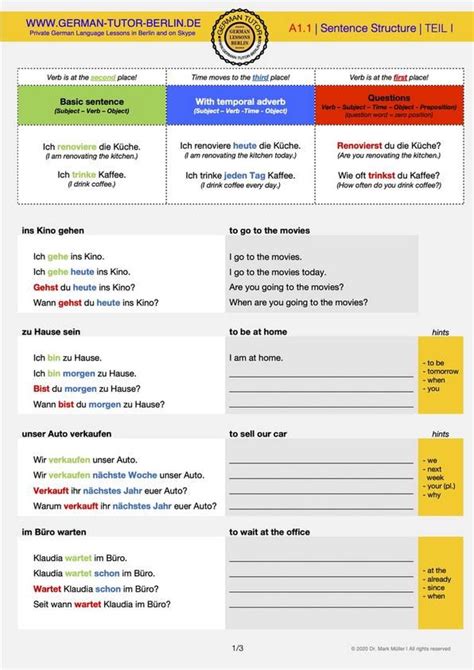 German grammar exercises - tiklodir