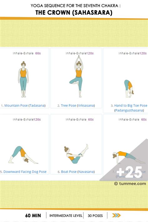 Pin On 1 Hour Yoga Sequences