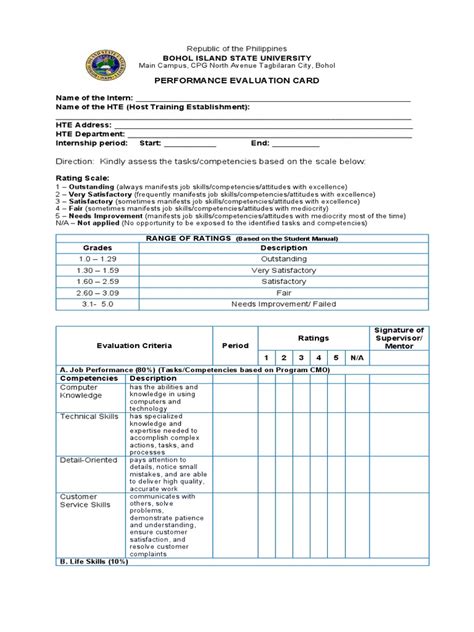 Evaluation Form | PDF | Learning | Behavior Modification 