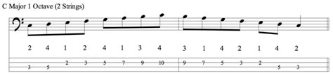 How To Play Two Octave Scales