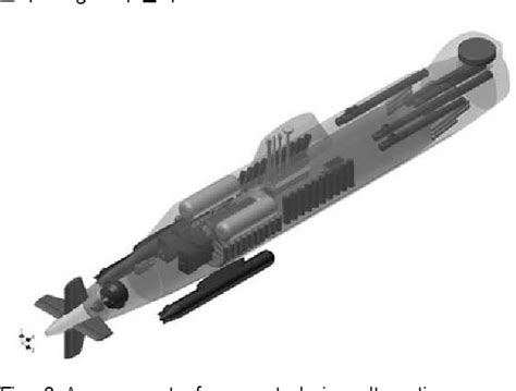 Figure 2 from Structural Design of Small Submarine Pressure Hull ...