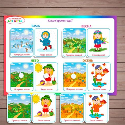 Дидактическая игра для малышей Времена года скачать