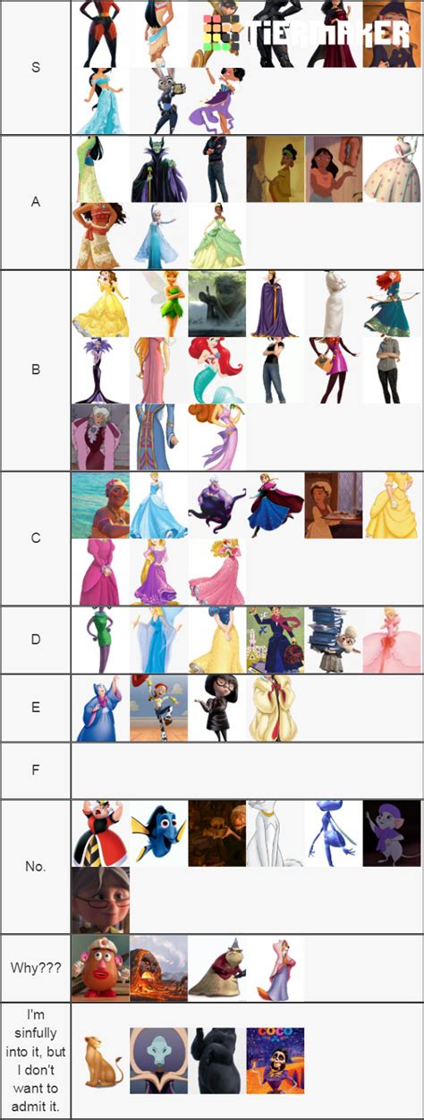 Expansive Disney WAIFU Tier Tier List Community Rankings TierMaker