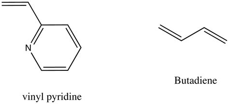 Difference Between Monomer And Polymer