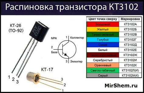Транзистор КТ3102: характеристики, аналоги и цоколевка