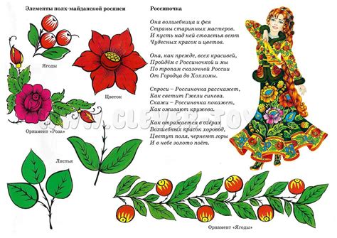 Полхов майданская роспись раскраска - 80 фото