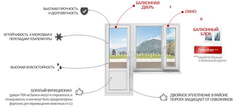 Пластиковые балконные двери от производителя. Низкие цены!