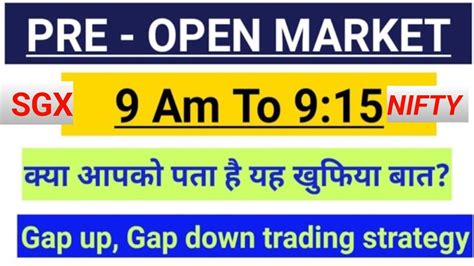 Pre Opening Market Analysis Gap Up और Gap Down मार्केट Open से पहले