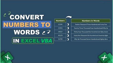 How To Convert Numbers To Words In Excel Vba Youtube