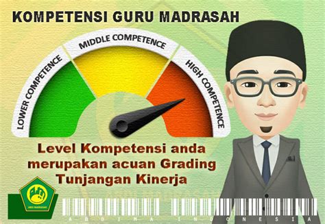 Penilaian Kinerja Guru Pkg Madrasah Akan Menjadi Acuan Grading Tukin