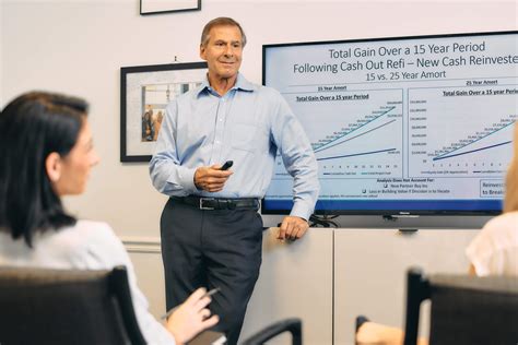 Interest Rate Surge Creates Unexpected Positive Swap Unwinds | CMAC