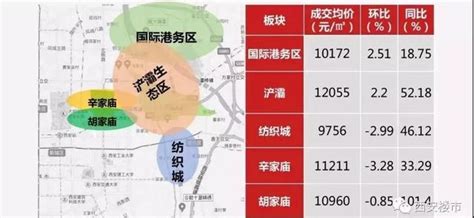 西安主城区地图西安城区划分 随意云