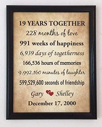 Amazon.com: Framed 19th Anniversary Gifts for Couple, 19 Year ...