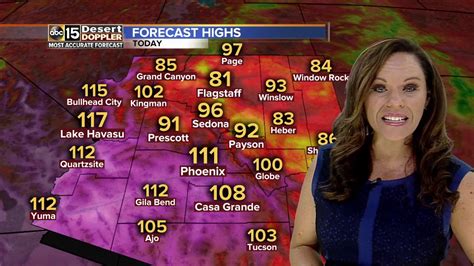 Forecast Excessive Heat Warnings This Weekend Youtube