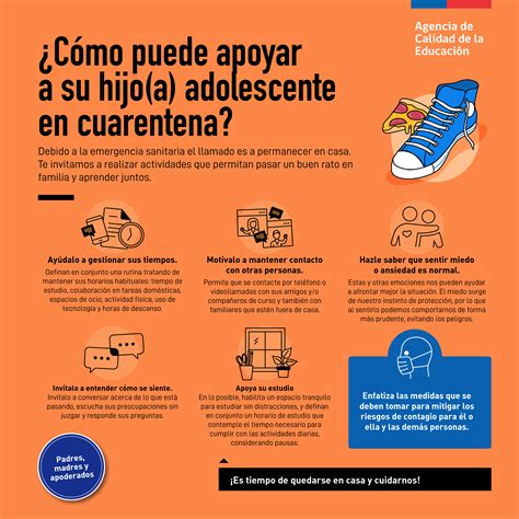 Infograf As Y Fichas De Orientaci N Agencia De Calidad De La Educaci N