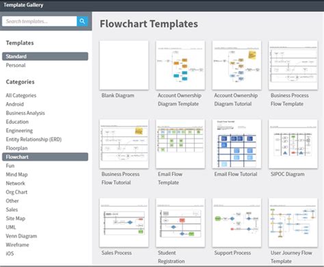 Top 10 Microsoft Visio Alternatives And Competitors In 2025