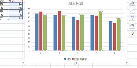 Excel柱形图柱状图怎么添加数据标签360新知