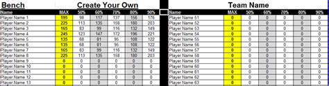 Chc Individualized Weight Lifting Charts Complete Head Coach