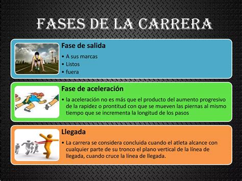 Carrera de Velocidad EDUCACIÓN FÍSICA PPT