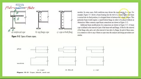 Civil 120 87 Block Shear And Coped Beam Arabic Youtube