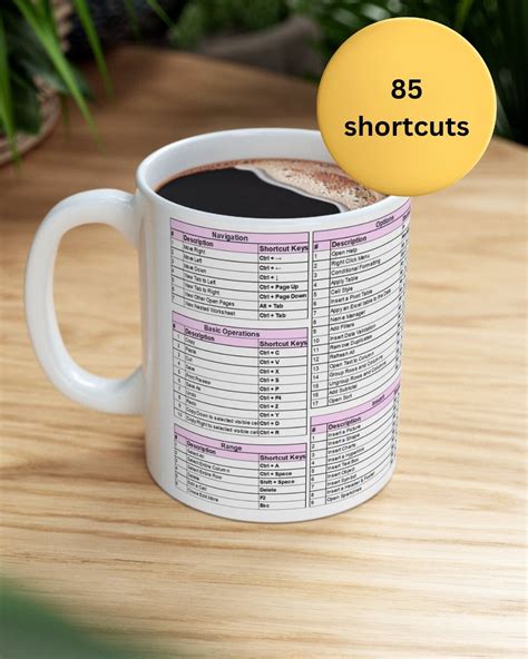 Excel Shortcuts Mug Gift For Male Boss Coworker Christmas Present Funny