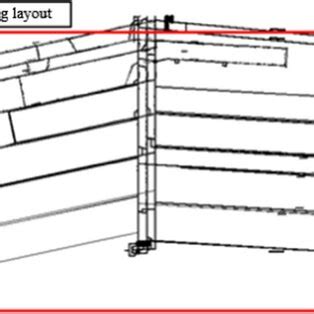 Finite element model range and rock layer distribution | Download ...