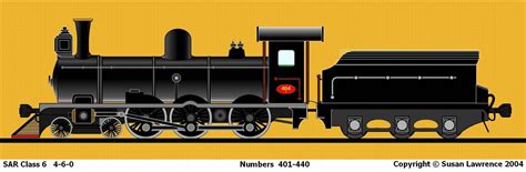 Sar Class 6 4 6 0 Steam Train Drawing