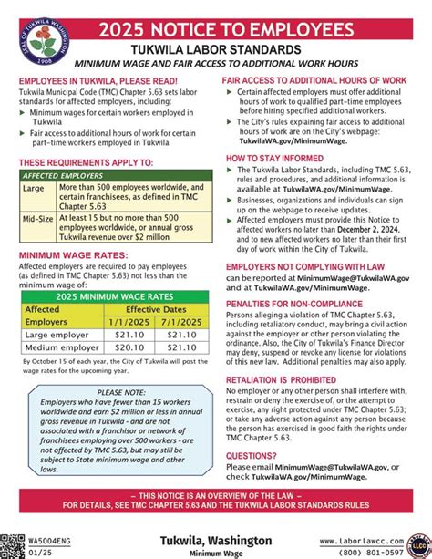 Washington Labor Law Posters State and Federal Combo (2025)
