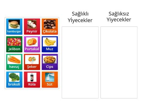 Sağlıklı ve Sağlıksız Besinler Grup sıralaması