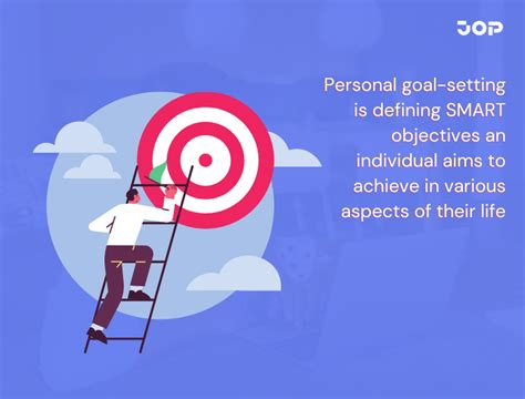 20 Best Personal Goal Setting Examples And Best Practices Jop