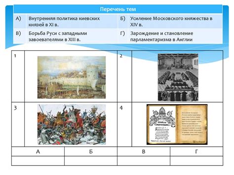 Типовые задания. История. ВПР. 6 класс - презентация онлайн