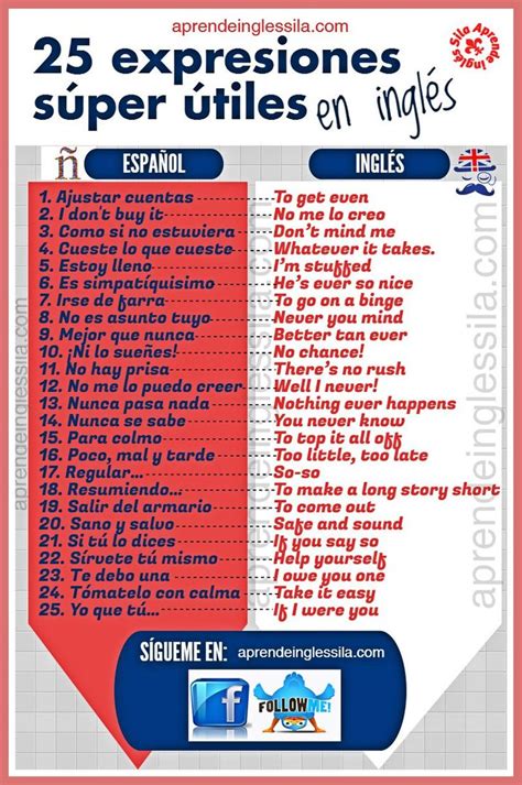 Aprende Ingl S Sila Inglessila On X English Phrases English Words