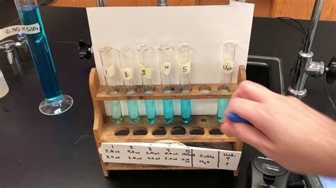 Analyzing A Copper Solution Using Colorimetry Youtube