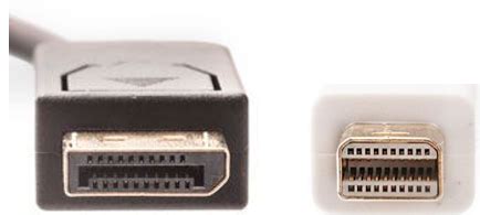 HDMI vs. DisplayPort vs. DVI vs. VGA | ShowMeCables.com