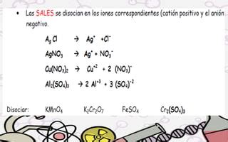 Sesion Reacciones Quimicas Ion Electron Pptx