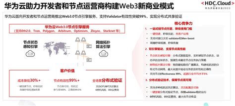 【hdccloud 2023】华为云区块链分论坛内容值得再读！ 知乎