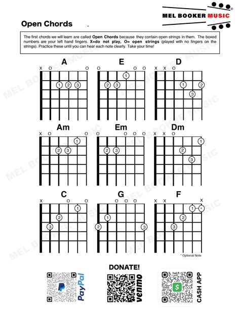 Guitar Chords Library