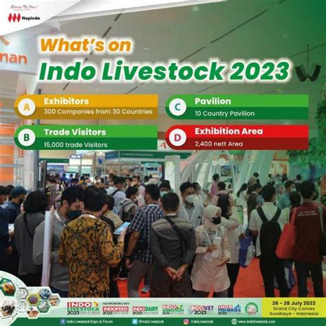 Siap Siap Pemain Industri Peternakan Indo Livestock Expo Forum