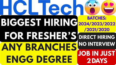 It Jobs For Freshers Fresher Jobs Batch