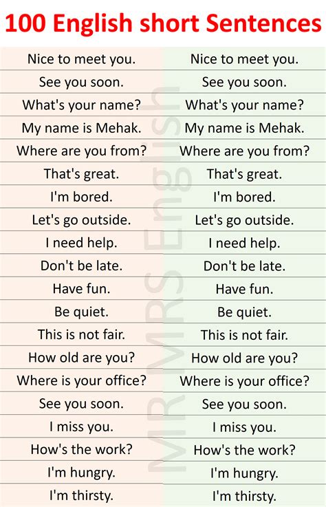 100 English Sentences for daily use | Short English Sentences - MR MRS ... 